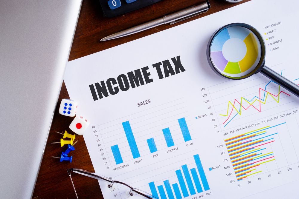 What are income tax and its type